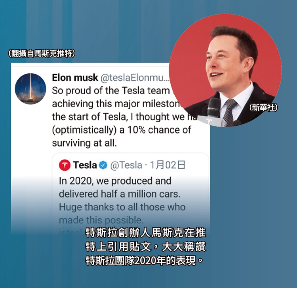 特斯拉創辦人馬斯克在推特上引用貼文,大大稱讚特斯拉團隊2020年的表現。 特斯拉創辦人馬斯克在推特上引用貼文,大大稱讚特斯拉團隊2020年的表現。