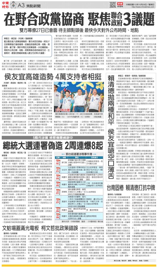 A3 焦點新聞 - 20231029 - 中國時報 - 翻爆 - 翻報