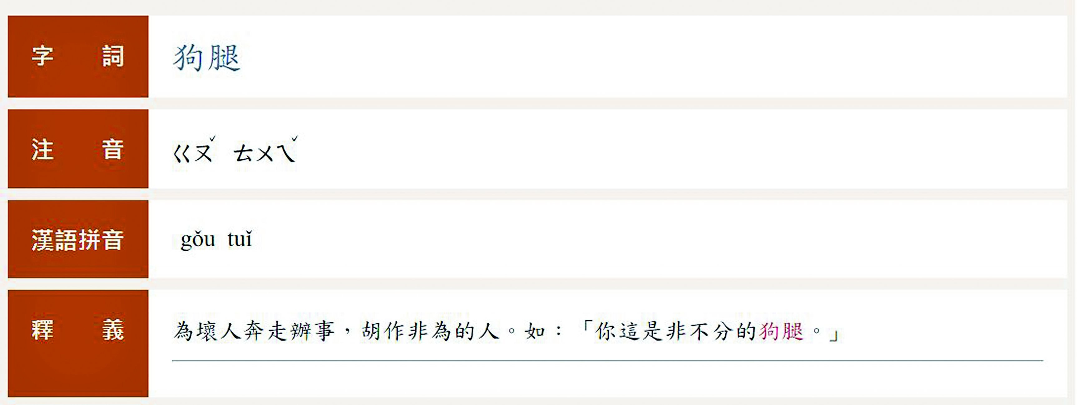(圖/教育部重編國語辭典) image