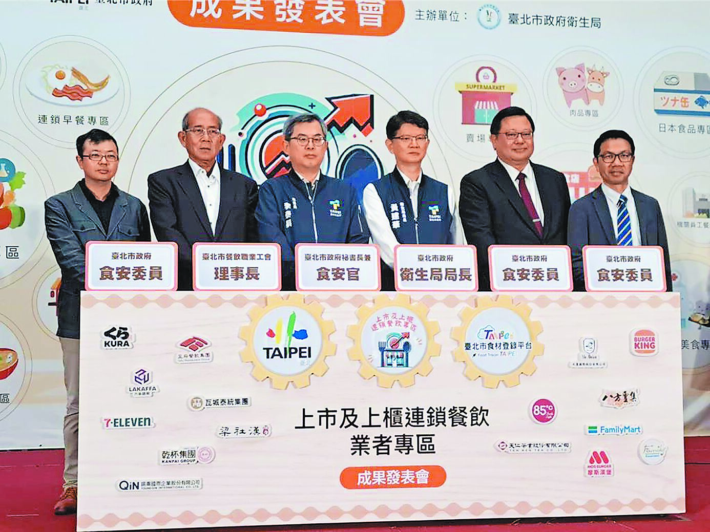 台北市衛生局23日宣布台北市食材登錄平台新增「上市及上櫃連鎖餐飲專區」,將於明年1月1日上路。(温予菱攝) image