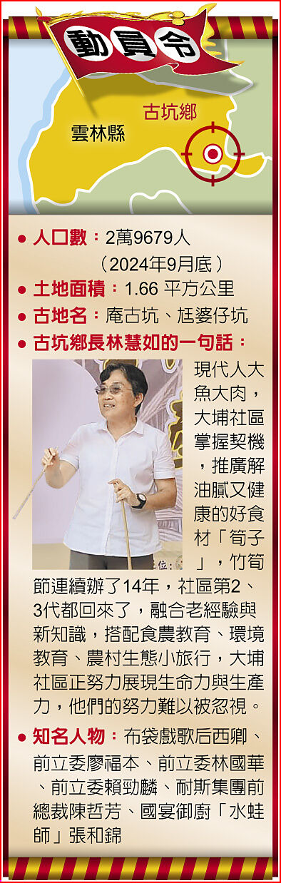 動員令─雲林縣古坑鄉 動員令─雲林縣古坑鄉