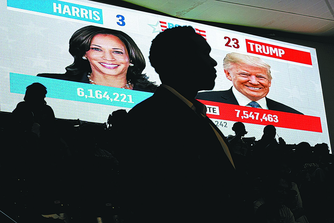 得賓州者得天下川普讓預言成真- A3 2024美國大選現場直擊- 20241107 - 中國時報- 翻爆- 翻報