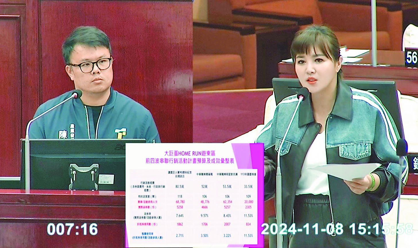 針對世界12強棒球錦標賽,台北市產發局推出憑票券登錄可換取「遊東區折價券」。不過議員王欣儀發現,抵用券至今只有366筆登錄。(王欣儀辦公室提供/丁上程台北傳真) image