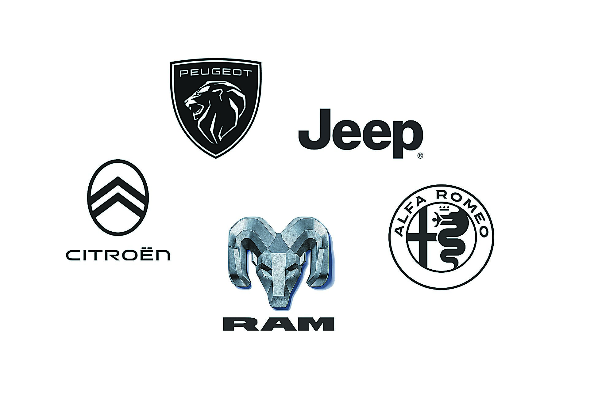 尚騰汽車集團取得STELLANTIS集團旗下CITROEN(左起)、PEUGEOT、RAM、JEEP、ALFA ROMEO五大品牌台灣代理權。(摘自STELLANTIS集團官網) 尚騰汽車集團取得STELLANTIS集團旗下CITROEN(左起)、PEUGEOT、RAM、JEEP、ALFA ROMEO五大品牌台灣代理權。(摘自STELLANTIS集團官網)