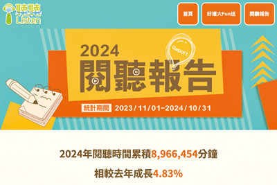 中華電信「i聽聽」公布《2024年度閱聽報告》(見圖),2024年平台總聆聽時間較去年成長4.8%,累積總閱聽時間達896萬分鐘。(摘自i聽聽官網) image