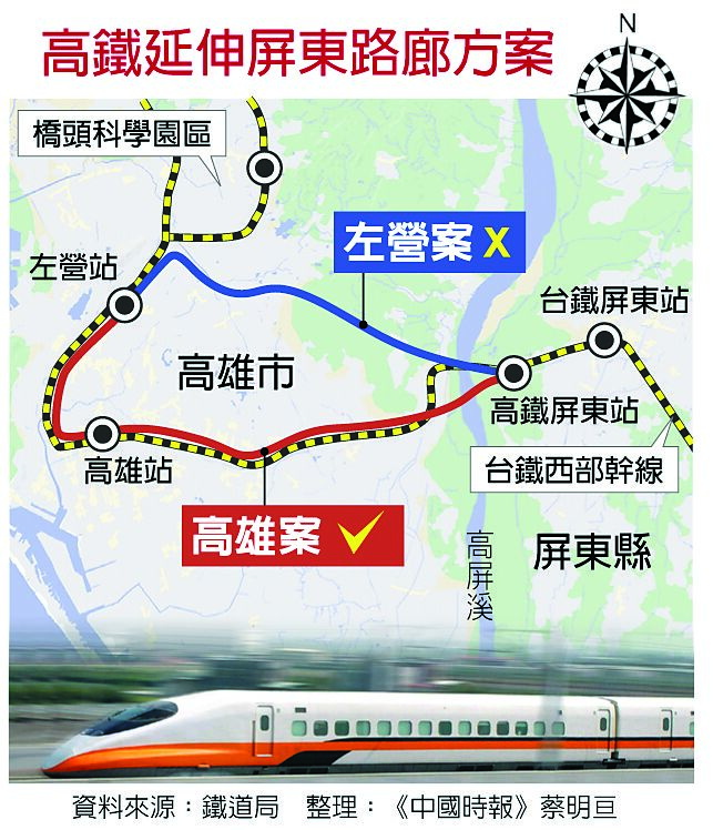 高鐵延伸屏東路廊方案 高鐵延伸屏東路廊方案