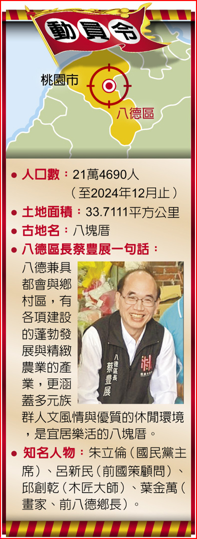 動員令─桃園市八德區 動員令─桃園市八德區