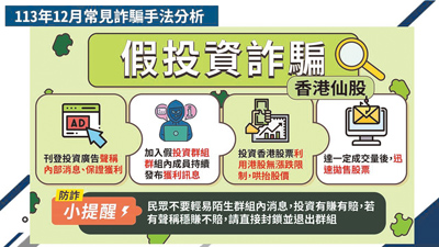 刑事局提醒民眾香港「仙股」的投資詐騙手法,避免血本無歸。(警方提供/林郁平台北傳真) image