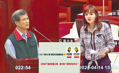 台北市設有6052處防空避難所、401處避難收容處所,國民黨議員王欣儀(右)14日指出,多數市民根本不知道萬一發生災難要去哪躲避,也不熟悉相關資訊,北市警察局雖有推出「北市警政App」供民眾查詢,但下載、使用率低落。(台北市議員王欣儀研究室提供/謝佳君台北傳真) image