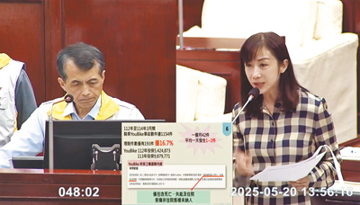 台北市議員許淑華(右)20日接獲民眾陳情,小孩租借YouBike疑似因車體有瑕疵摔車,事後業者不但不理賠,竟還要求家長賠償受損車輛。(摘自台北市議會網站/徐佑昇台北傳真) image