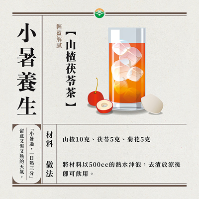 中醫師推「山楂茯苓茶」來消暑袪溼。(馬光中醫提供) image
