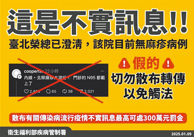 許姓男子在社群媒體上散布「北榮麻疹大流行」的假訊息,遭檢察官處分緩起訴,須支付繳公庫10萬元。(資料照片/李文正台北傳真) image