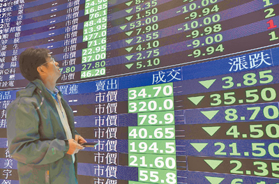 分析師表示,受關稅紛擾,台股表現遠落後美、日、韓,若結果是15%,可能迎來補漲行情,但最終會壓縮企業獲利,對金融市場來說是「短多長空」。(本報資料照片) image