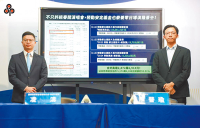 藍委王鴻薇26日指控就安基金近億元標案專給綠媒,其中部分經費再發包給《零日攻擊》導演羅景壬團隊;圖為國民黨日前指控羅景壬狂拿就安基金標案。(本報資料照片) image