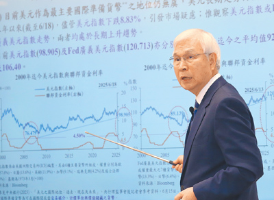 專家認為,受到美國降息影響,央行第4季不排除跟進降息。圖為央行總裁楊金龍。(本報資料照片) image