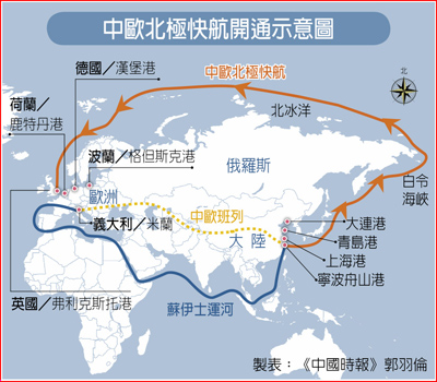 中歐北極快航開通示意圖 中歐北極快航開通示意圖