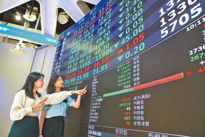 台股14日早盤開高,指數衝上2萬7507點、創下歷史新高後,午盤賣壓出籠,終場下跌130點、收在2萬6793點。(鄧博仁攝) image
