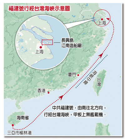 福建號行經台灣海峽示意圖 福建號行經台灣海峽示意圖