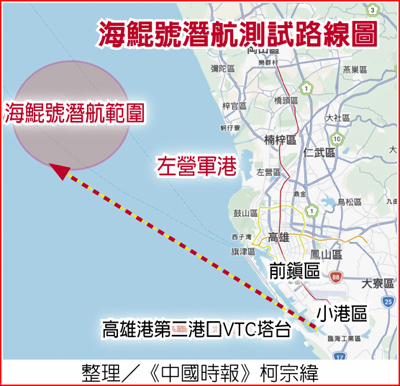 海鯤號潛航測試路線圖 海鯤號潛航測試路線圖