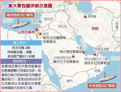 美大軍包圍伊朗示意圖 美大軍包圍伊朗示意圖