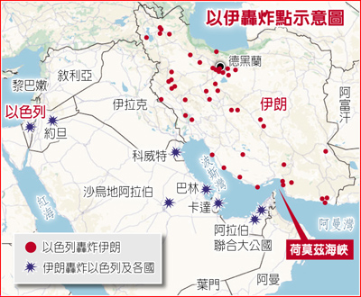 以伊轟炸點示意圖 以伊轟炸點示意圖