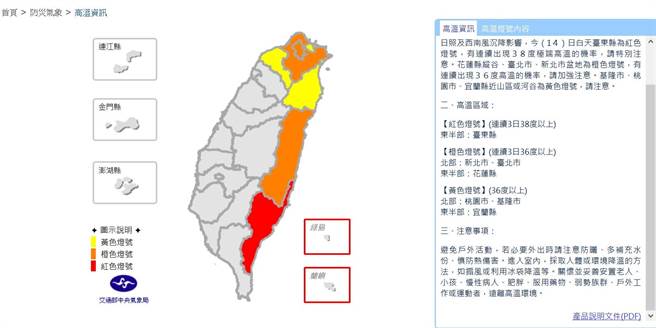 中央氣象局今(14)日上午針對大台北地區、花東縱谷及台東地區發布高溫警示燈號。(取自中央氣象局) image