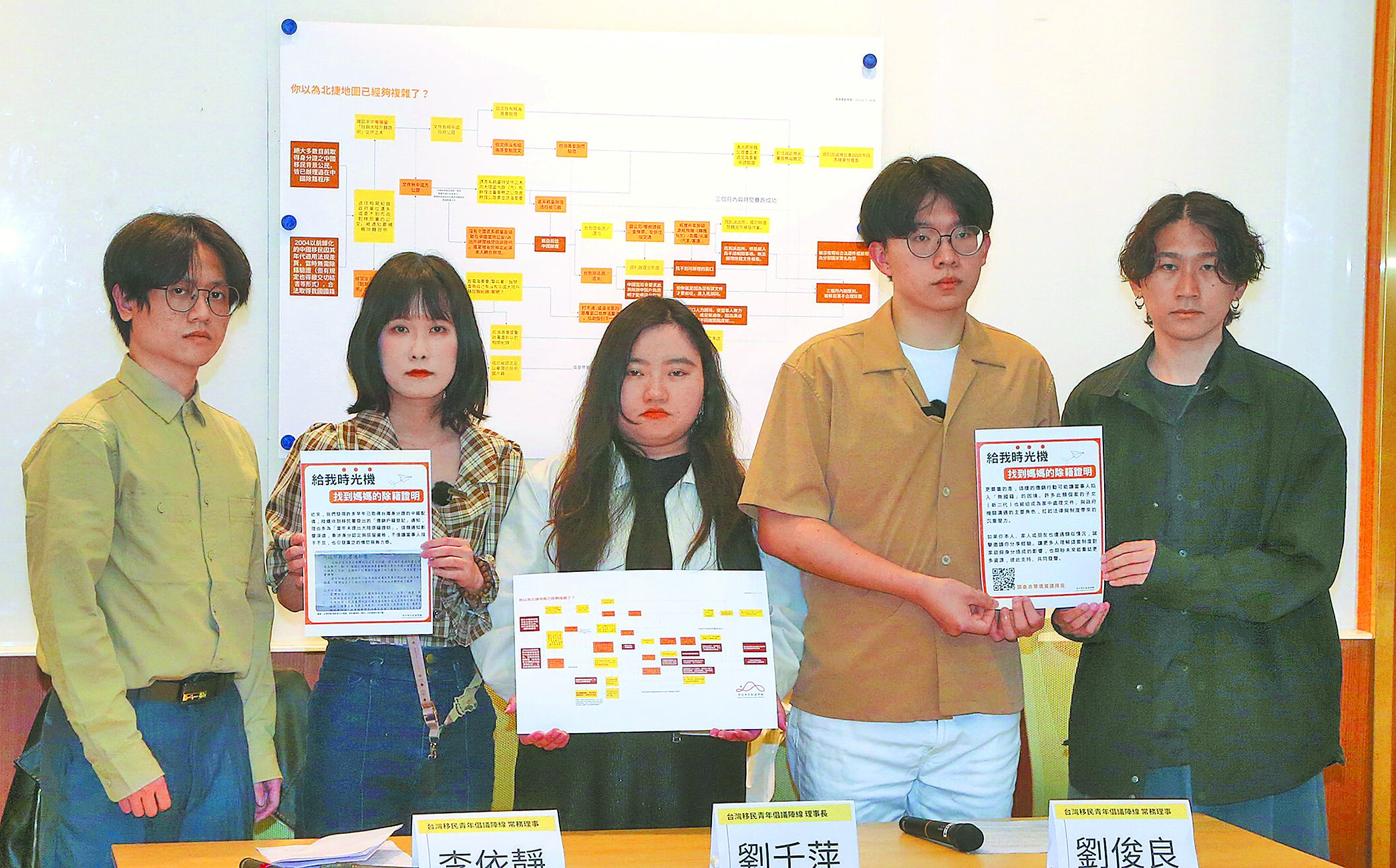 台灣移民青年倡議陣線協會14日由常務理事李依靜(左二起至右)、理事長劉千萍以及常務理事劉俊良等人舉行「給我時光機,找到媽媽的除籍證明」記者會。(趙雙傑攝) image