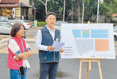 立委廖偉翔(左二)會勘「公96」公保地後,於27日表示,台糖規畫將短期出租作為停車場,增建1036個汽、機車停車格。(立委廖偉翔提供/陳淑芬台中傳真) image
