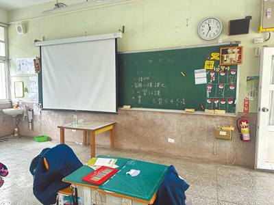 全台代理教師荒,偏遠學校更陷入招募困境,開學將至,台東20所國中小仍在招募代理、代課老師。(蔡旻妤攝) image