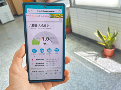 桃園新學期推出全國首創的「校園空氣儀表板」,結合即時監測、3日預報與行動建議,市府、師長及學童,都能隨時掌握空品狀況,立即應變。(桃園市環保局提供/蔡依珍桃園傳真) image